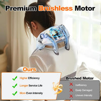 Wireless 6D Neck and Shoulder Deep Tissue Massager