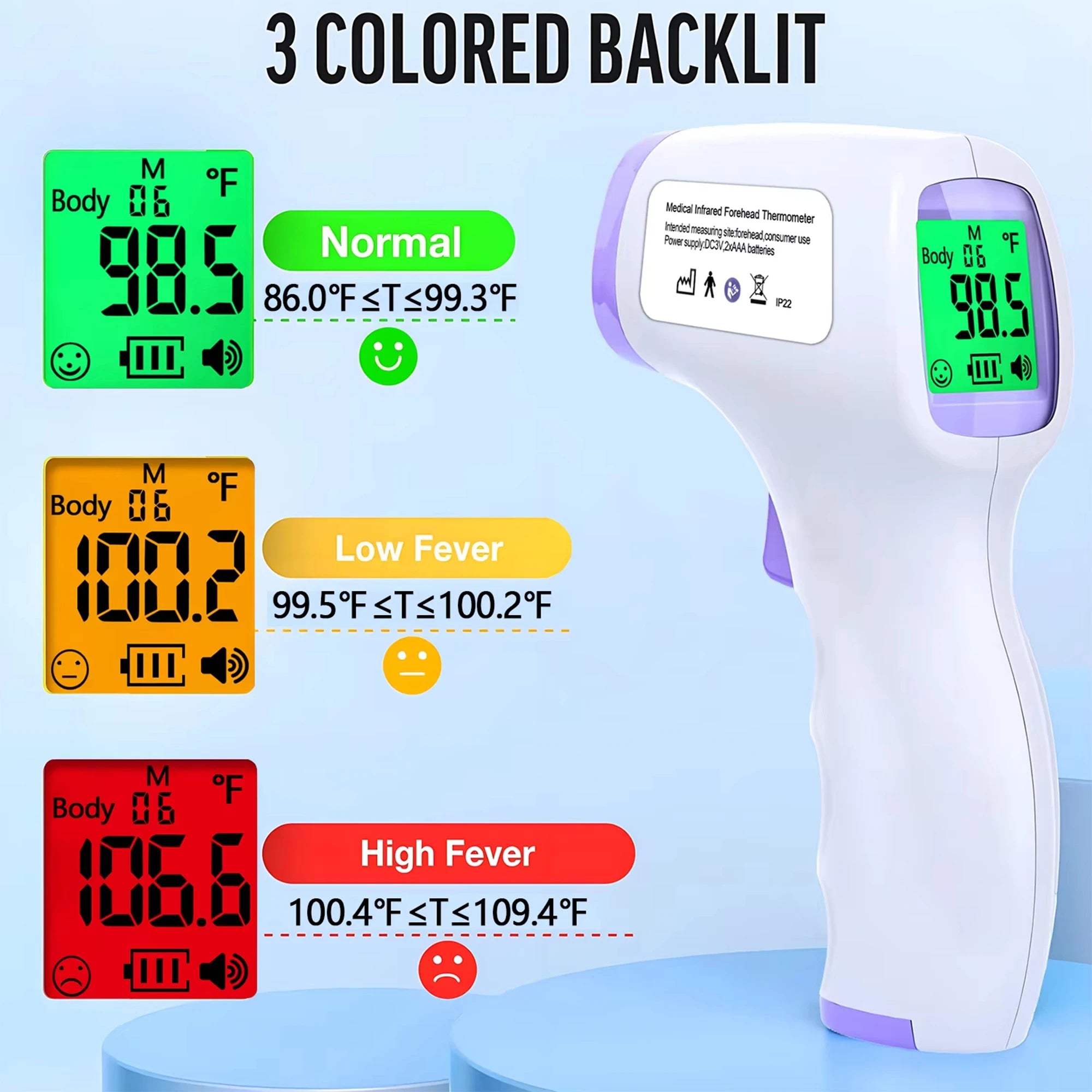 Digital Health Monitoring Kit: Blood Pressure, Oximeter & Thermometer - 4