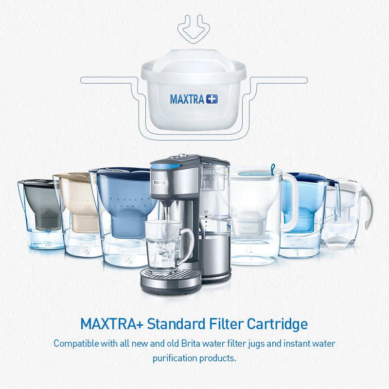 Replacement Water Filter Cartridges for Pitchers - 6