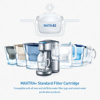 Replacement Water Filter Cartridges for Pitchers