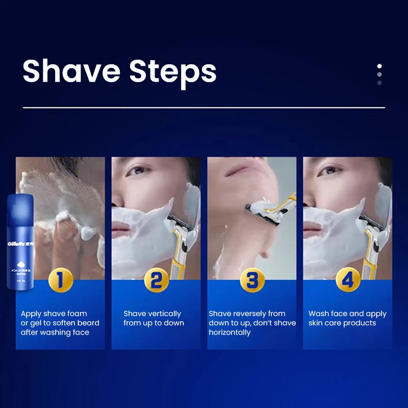 Double-Blade Precision Manual Shaving Razor for Men - 2