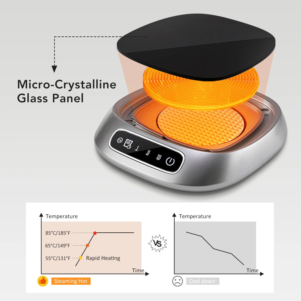 3-Setting Electric Mug Warmer for Desk - 5