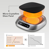3-Setting Electric Mug Warmer for Desk