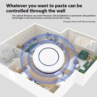 Wireless Smart Button Pusher for Light Switches