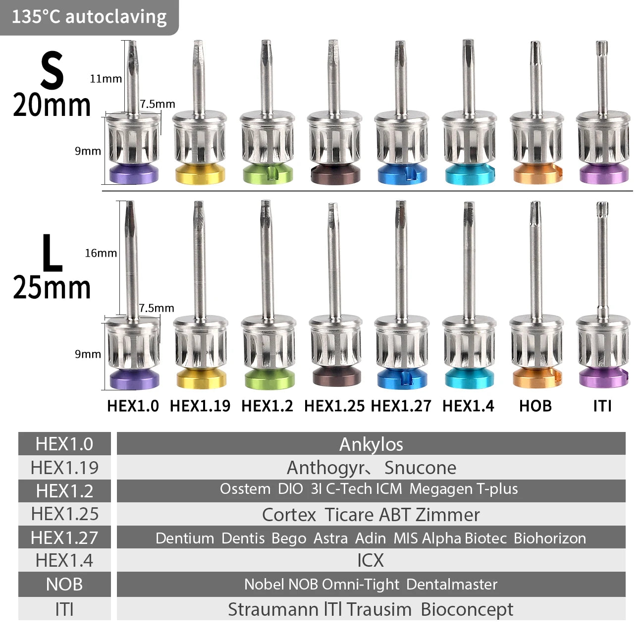 Universal Dental Implant Restoration Screwdriver and Wrench Kit - 3