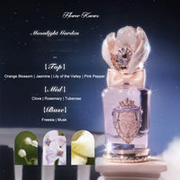Long-Lasting Fruity Floral Perfume for Women