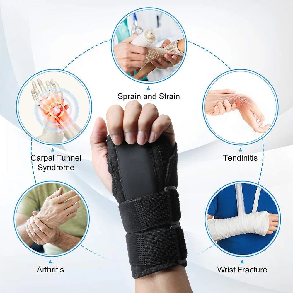 Adjustable Wrist Support Brace for Carpal Tunnel & Arthritis - 5