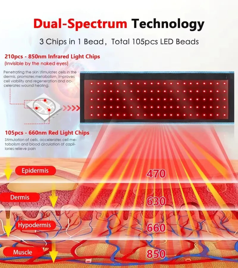 Red Light Therapy Belt for Targeted Pain Relief and Recovery - 14