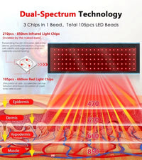 Red Light Therapy Belt for Targeted Pain Relief and Recovery