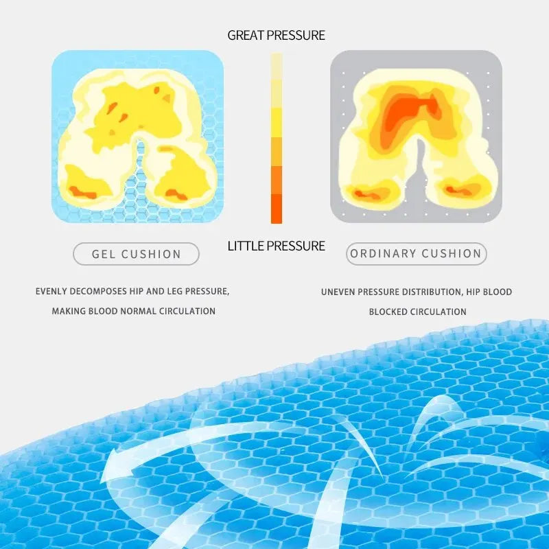 Ergonomic Honeycomb Gel Seat Cushion for Pain Relief - 3