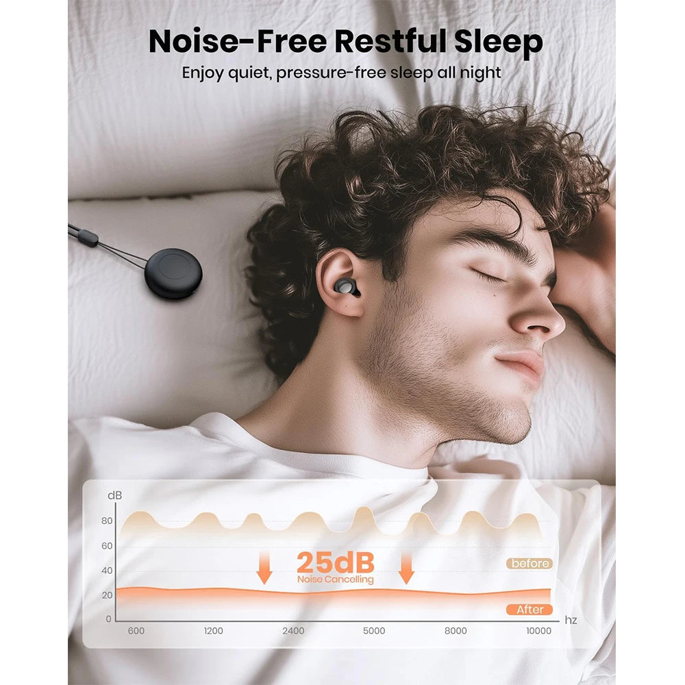 Reusable Silicone Noise-Cancelling Earplugs for Sleeping - 12
