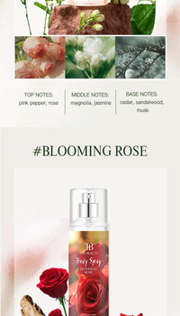 Long-Lasting Alcohol-Free Floral Body Fragrance Mist