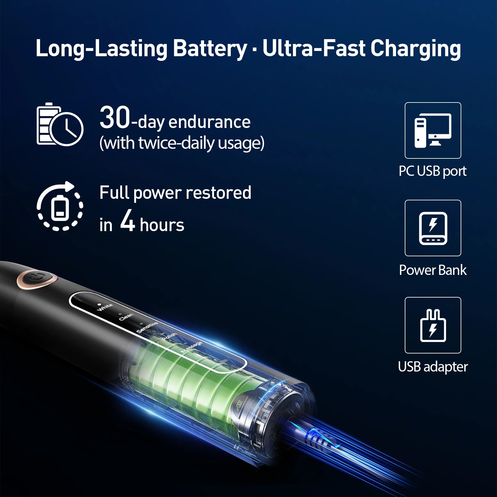Rechargeable Sonic Electric Toothbrush with 8 Brush Heads - 5