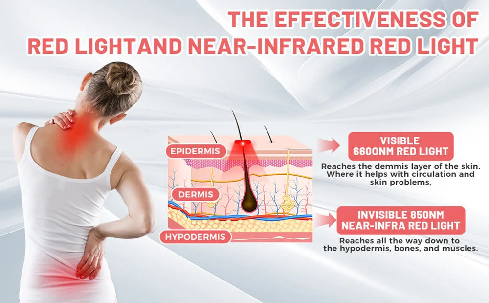 Red Light Therapy Belt for Pain Relief and Muscle Recovery - 10