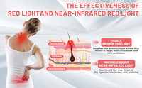 Red Light Therapy Belt for Pain Relief and Muscle Recovery