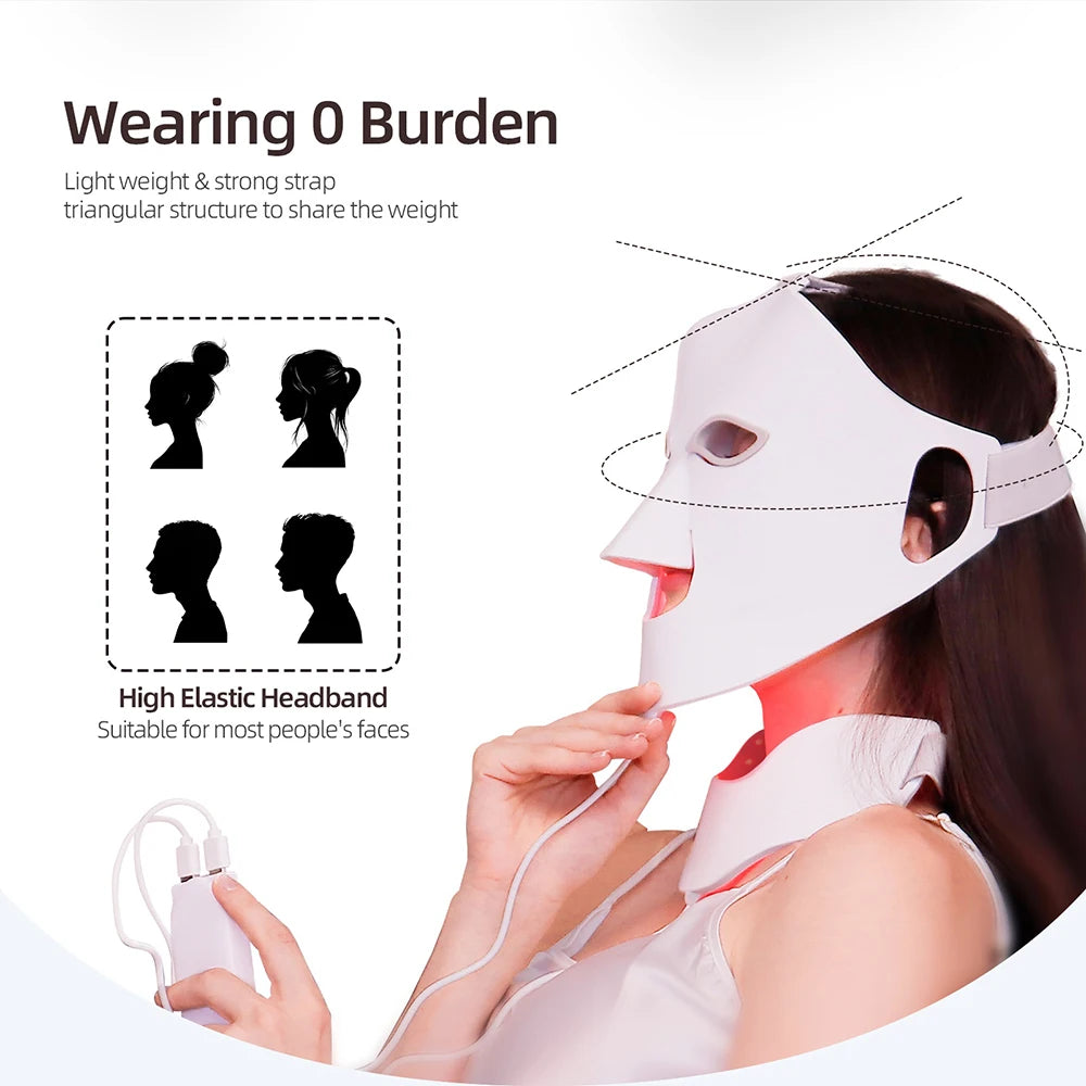 7-Color Photon LED Face and Neck Therapy Mask - 12