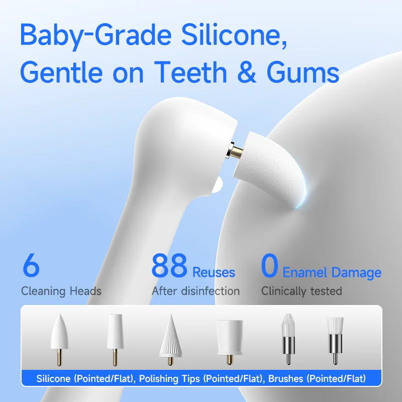 Electric Ultrasonic Teeth Whitening and Tartar Remover Kit - 5