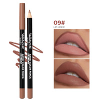 Matte Nude Lip Liner and Eyeliner Collection