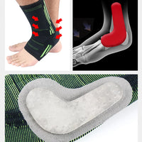 Ankle Compression Support Sleeve for Pain Relief