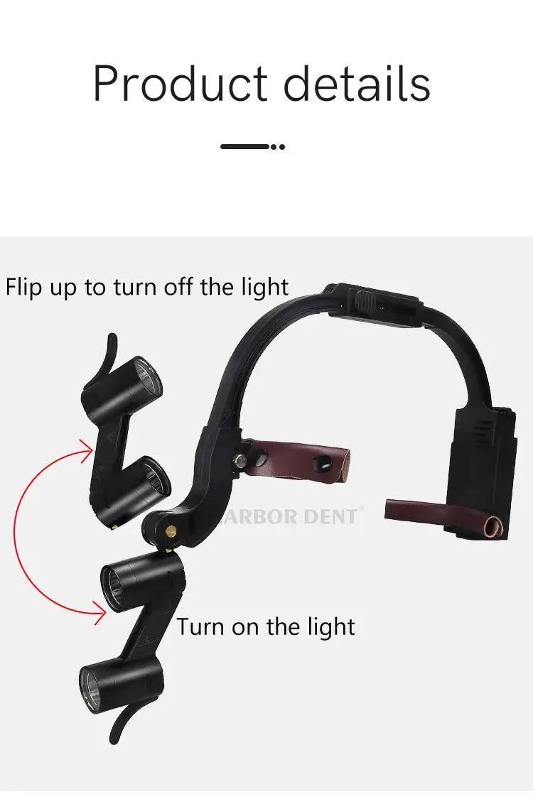 Binocular Magnifying Headlight with Dual LED for Precision Tasks - 13