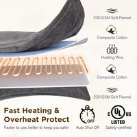 Electric Heated Neck and Shoulder Heating Shawl