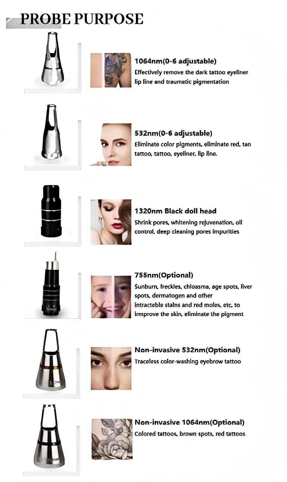Professional Picosecond Laser Tattoo and Skin Rejuvenation Machine - 23