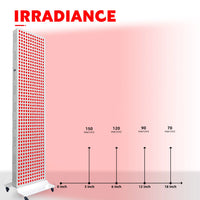 Full Body LED Red Light Therapy Panel for Pain Relief and Skin Care