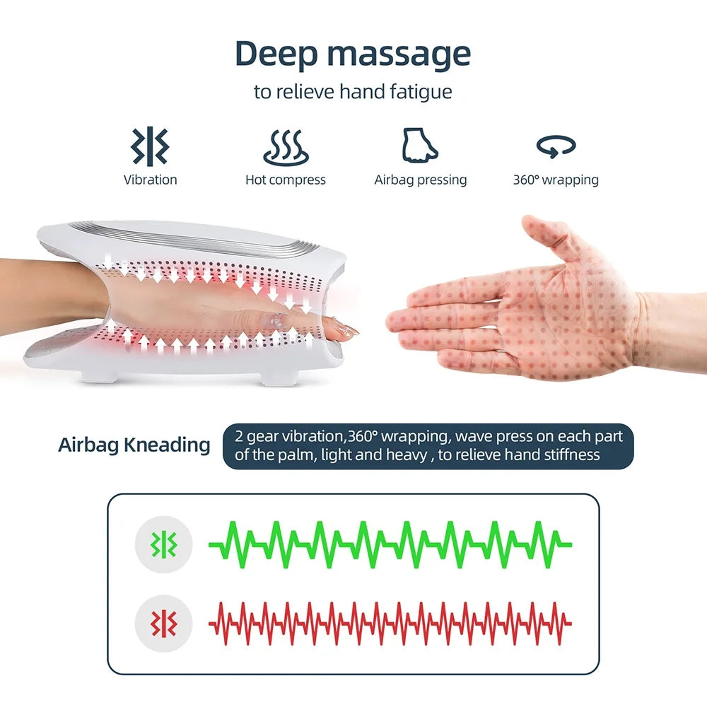 Wireless Electric Hand and Wrist Compression Massager - 10