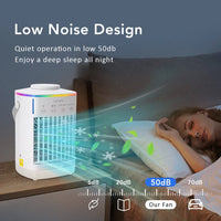 Portable Desktop Air Cooler and Humidifier Fan