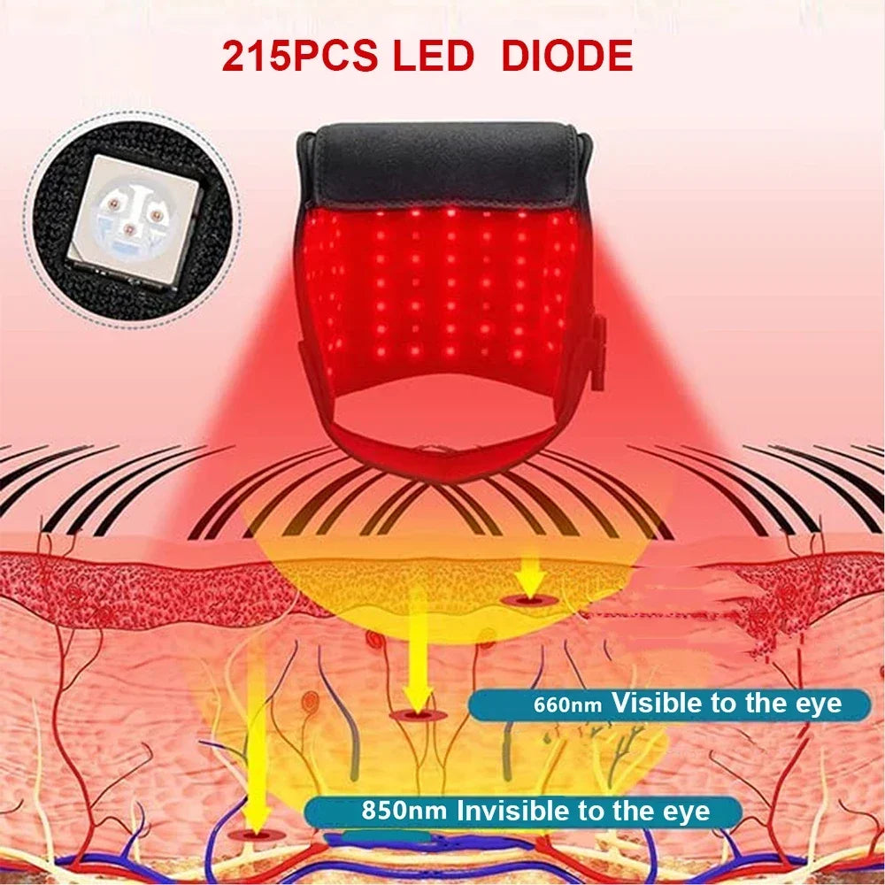 LED Red Light Therapy Cap for Hair Regrowth and Scalp Health - 14