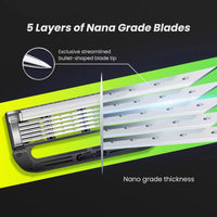 5-Layer Replacement Razor Blades for Labs Series