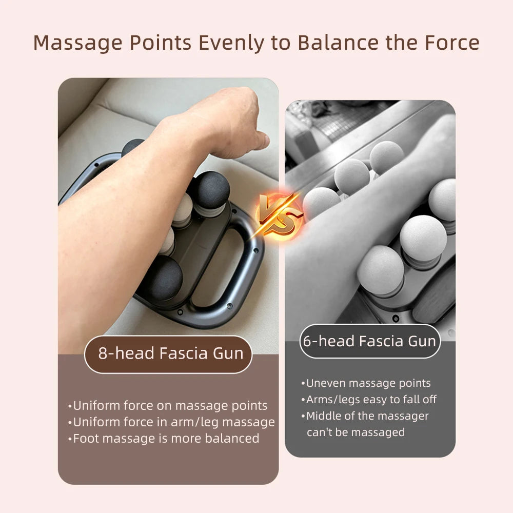 8-Head Deep Tissue Muscle Massage Gun - 6