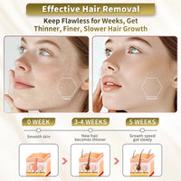 Electric Threading Epilator for Painless Facial Hair Removal