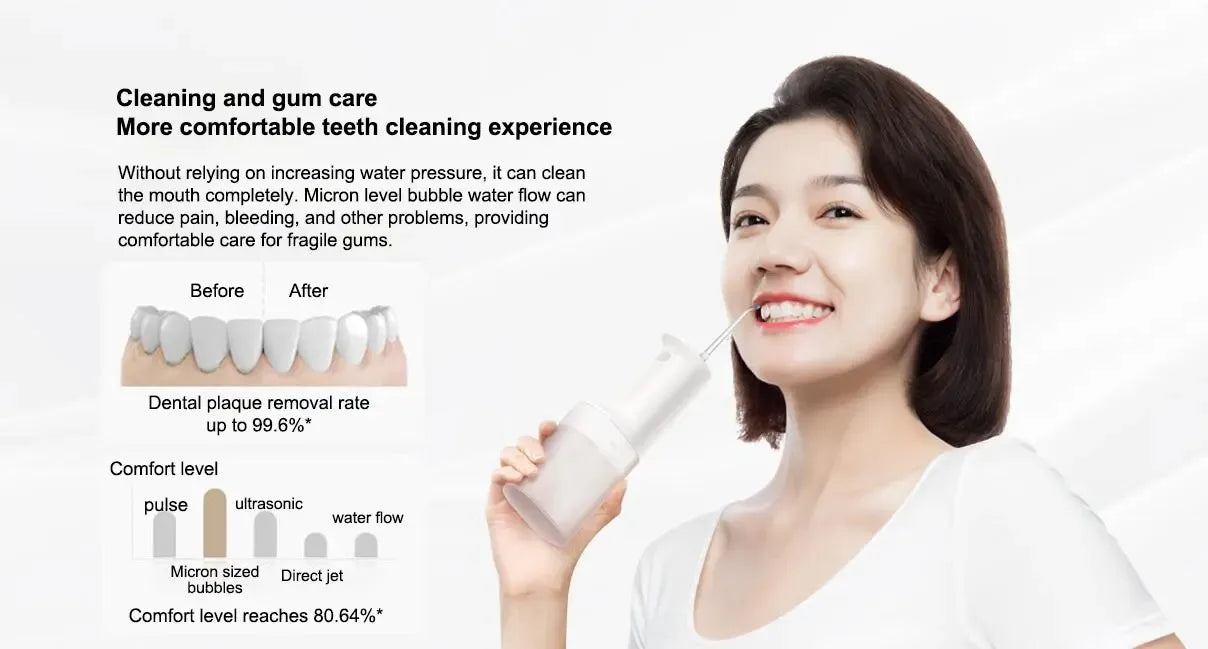 Portable Electric Water Flosser for Deep Teeth Cleaning - 14
