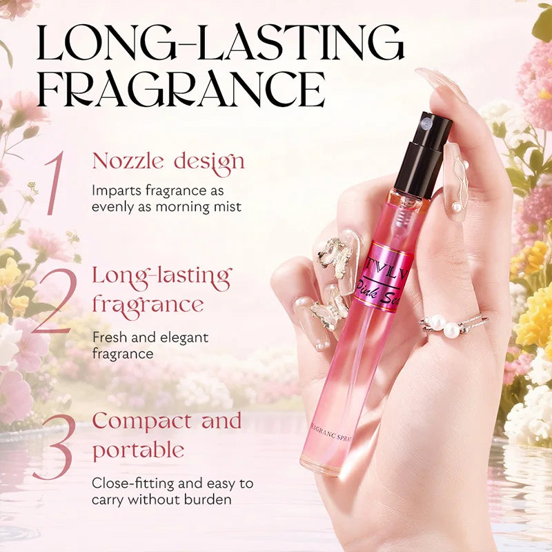 Alcohol-Free Unisex Fragrance Mist Set - 4