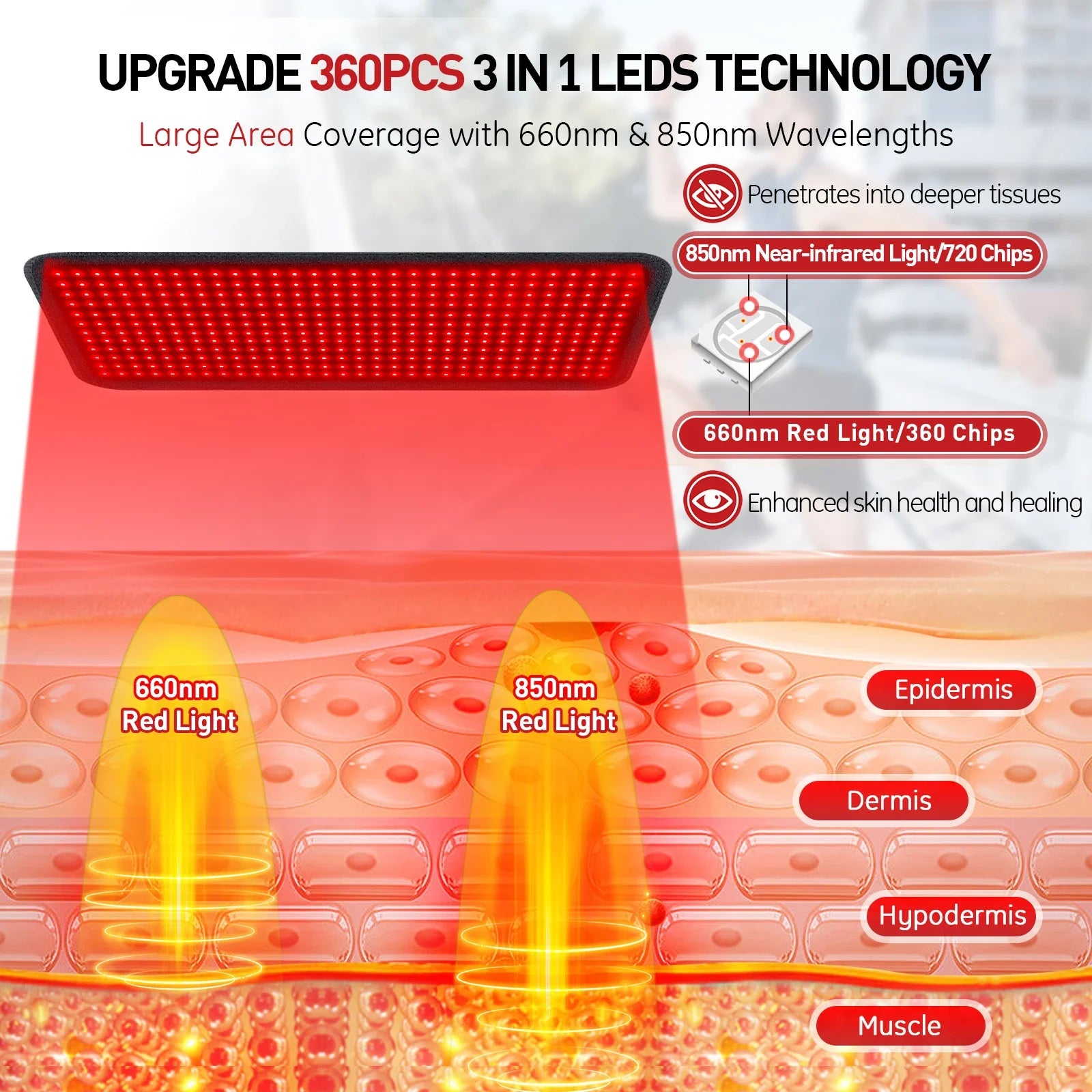 Red Light Therapy Heating Pad for Muscle Pain Relief - 5