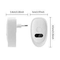 Plug-In Negative Ion Air Purifier for Home and Pet Odors