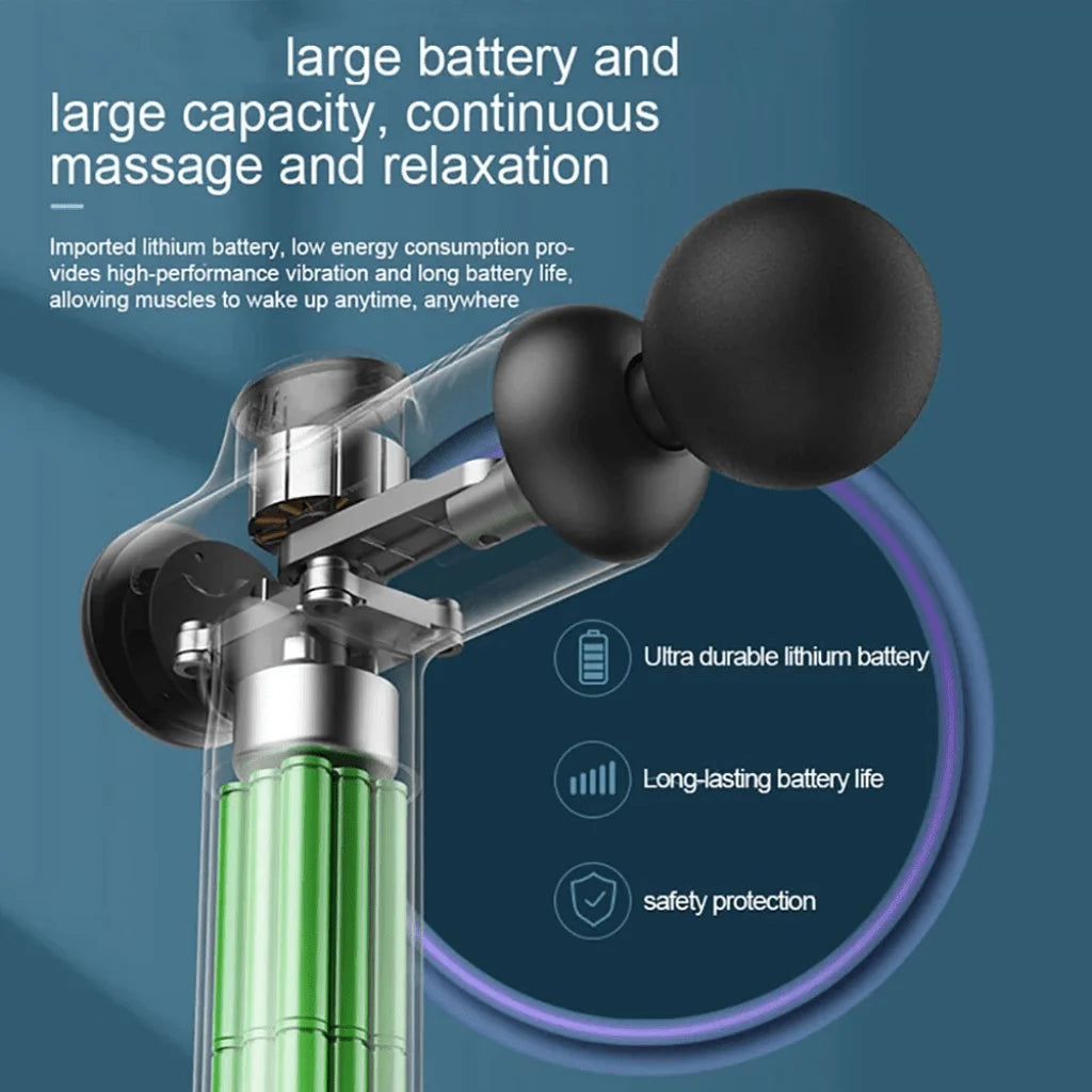 Professional Deep Tissue Percussion Massage Gun - 3