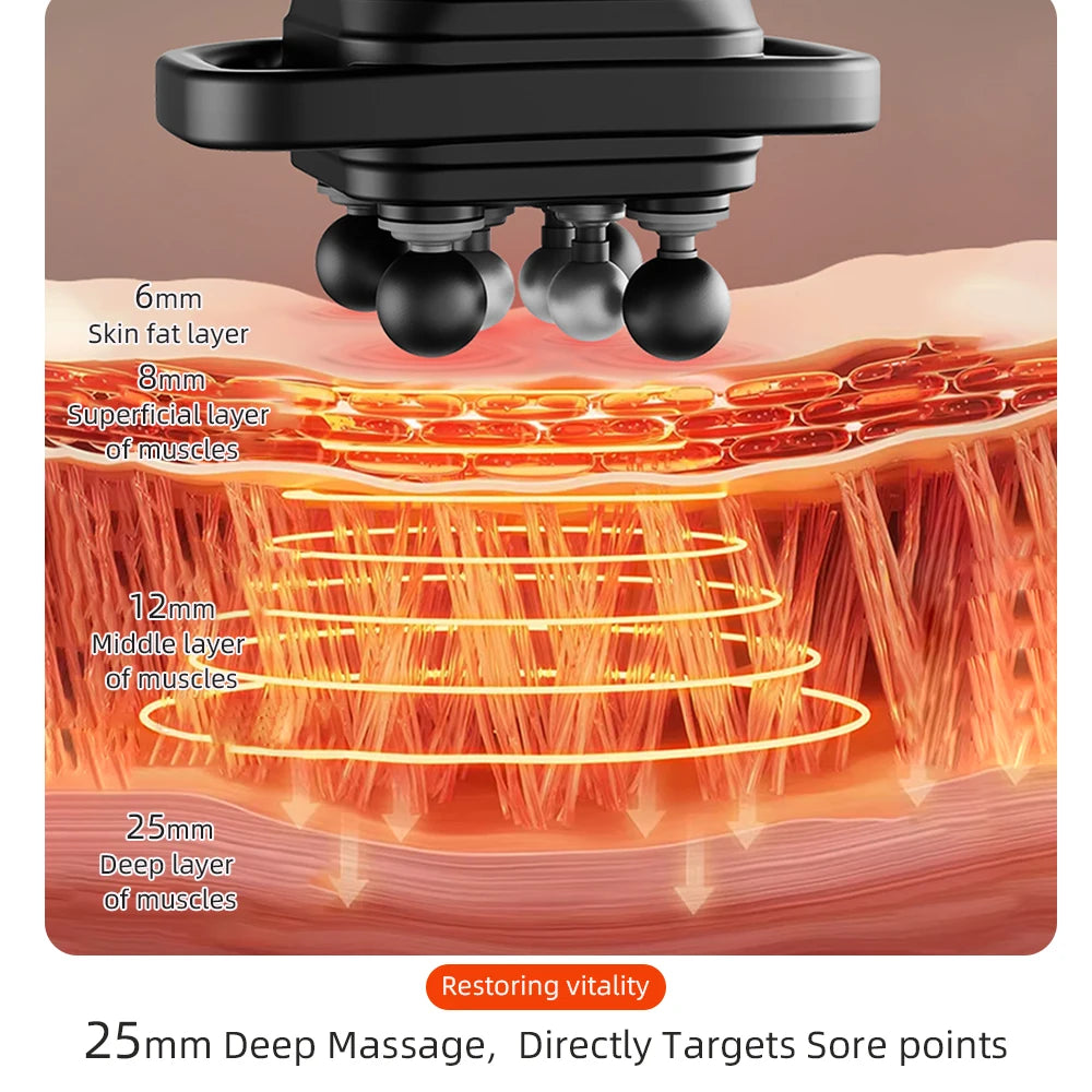 8-Head Deep Tissue Muscle Massage Gun - 5