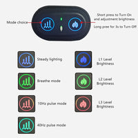 Infrared Red Light Therapy Wrap for Male Prostate Health