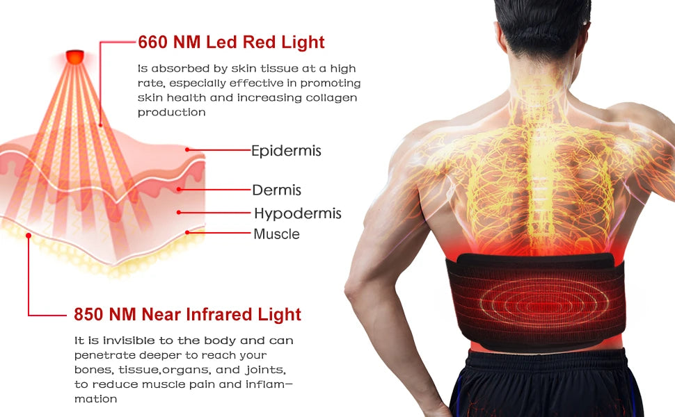 Red Light Therapy Belt for Pain Relief - 11