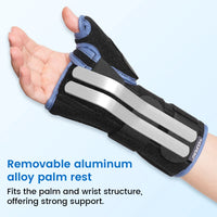 Adjustable Wrist and Thumb Support Splint for Pain Relief