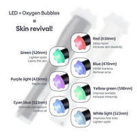Portable CO2 Oxygen Facial Cleansing & Skin Rejuvenation Device