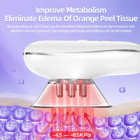 4-in-1 Body Sculpting and Face Lifting Massager