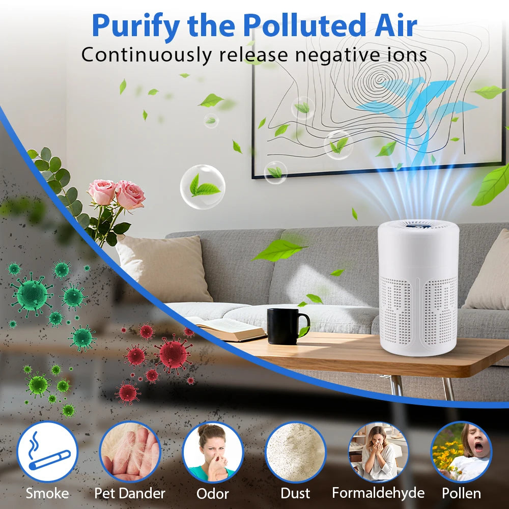 Portable HEPA Desktop Air Purifier with Negative Ion Technology - 5