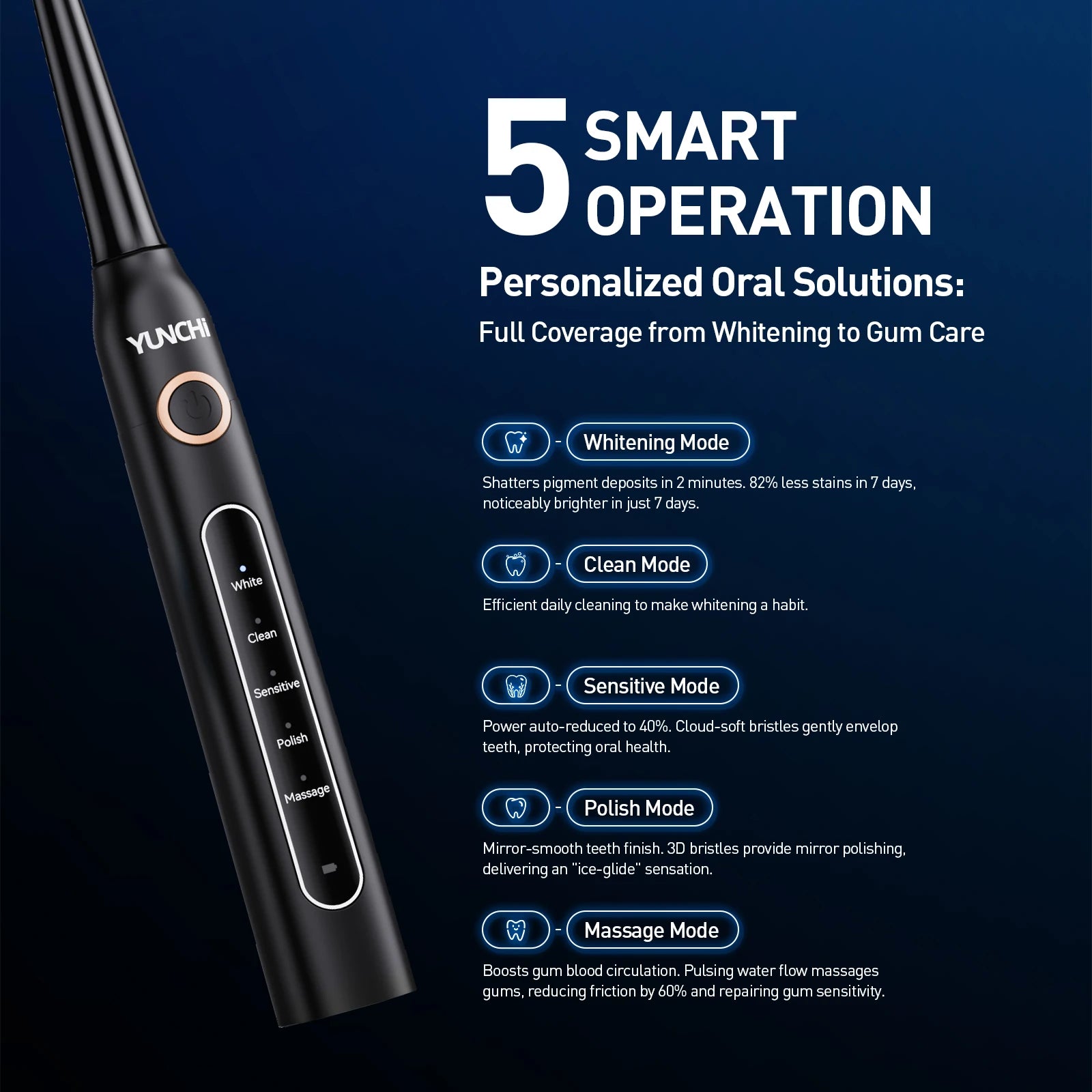 Ultrasonic Electric Toothbrush with 8 Brush Heads - 7
