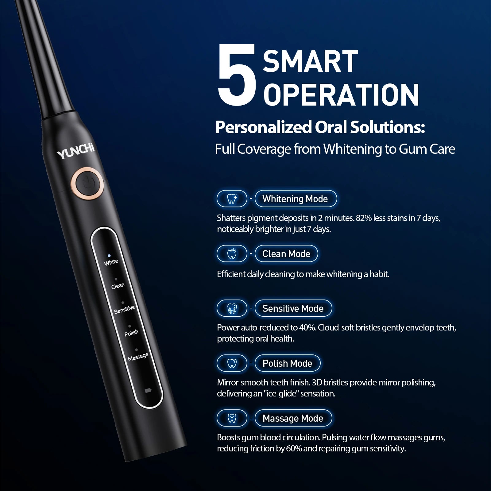 Rechargeable Sonic Electric Toothbrush with 8 Brush Heads - 2