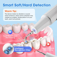 Ultrasonic Dental Scaler for Professional Teeth Cleaning at Home