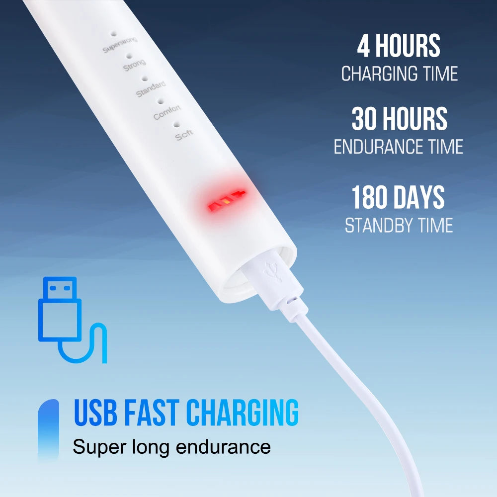 Electric Sonic Dental Scaler and Teeth Whitening Kit - 5