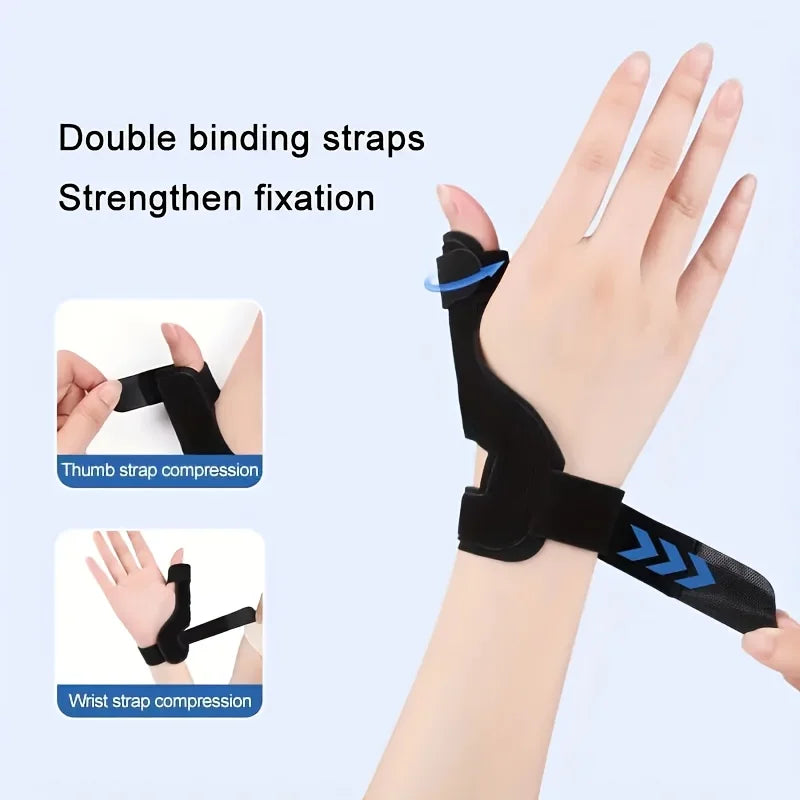 Adjustable Thumb and Wrist Support Brace